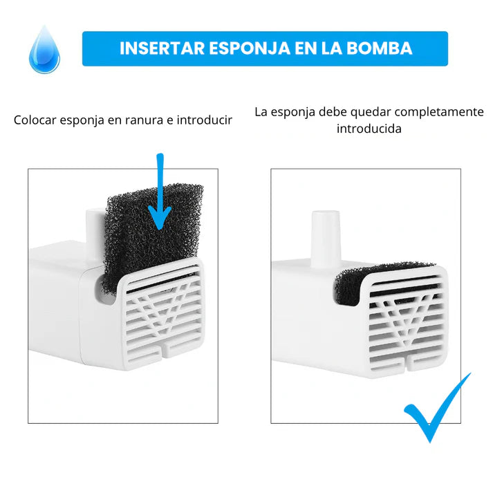 Recambio Filtros Protectores para Fuente Inteligente
