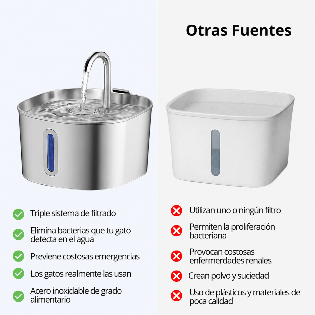 Fuente de Agua para Mascotas que Favorece una Hidratación Saludable