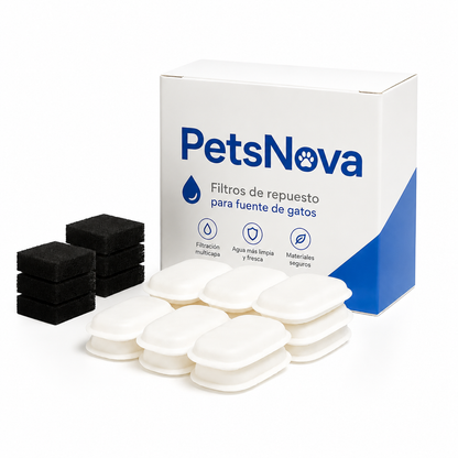 Recambio Filtros Protectores para Fuente Inteligente